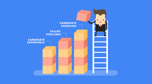 Recruitment Process Analysis